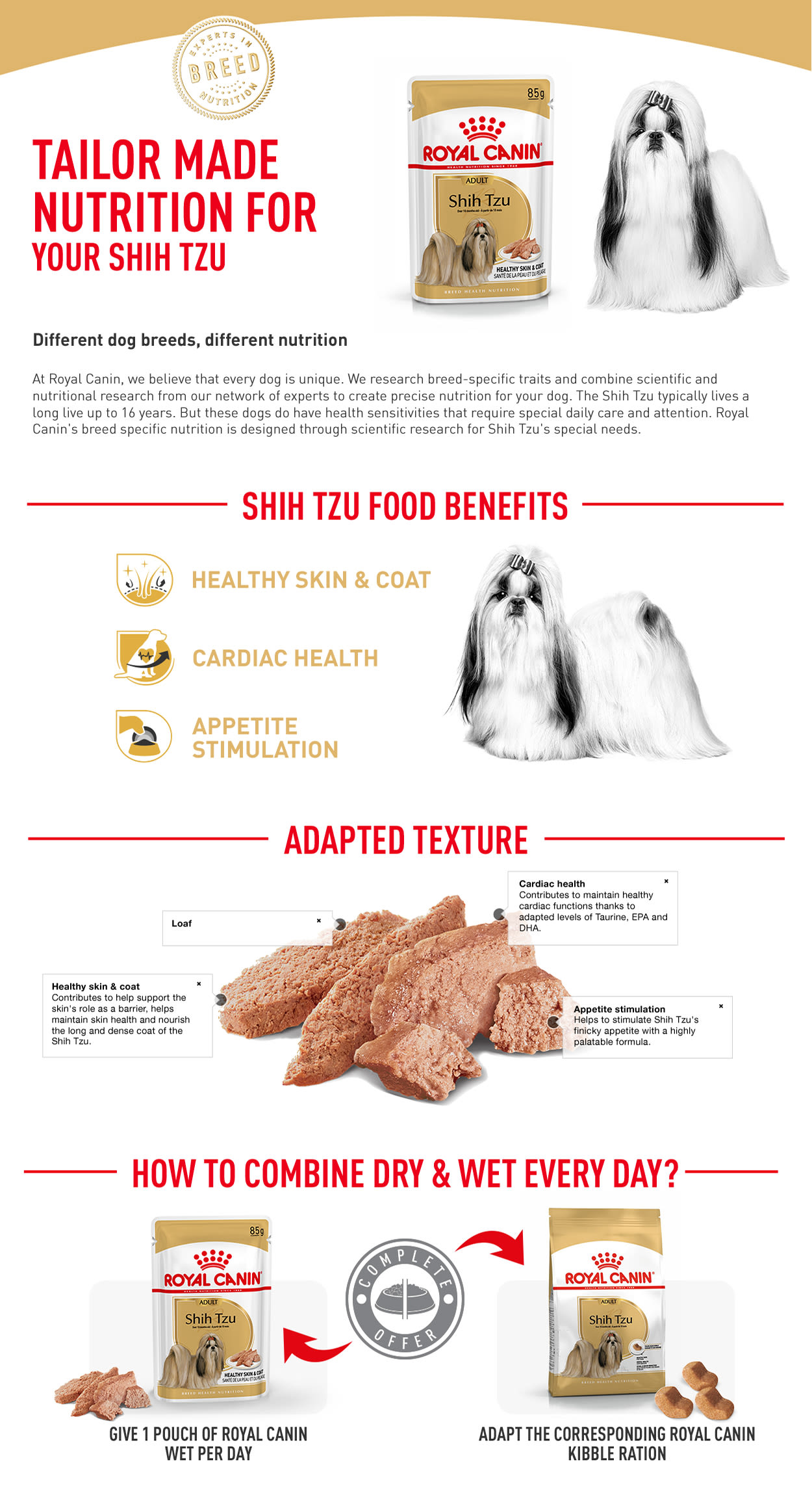 Royal canin puppy outlet food for shih tzu